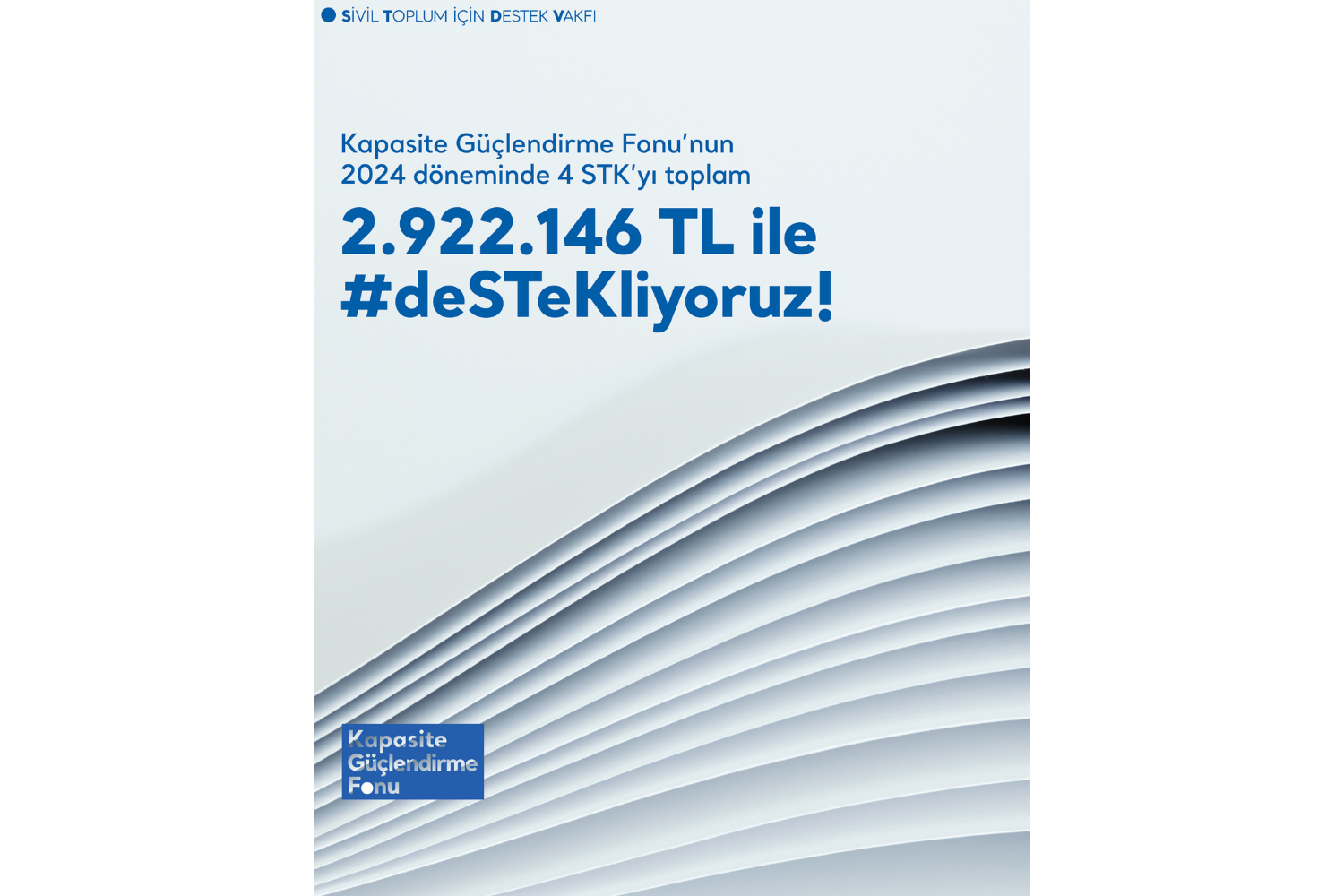 Kapasite Güçlendirme Fonu’nun 2024 Dönemi Fon Başlangıç Raporu Yayımlandı